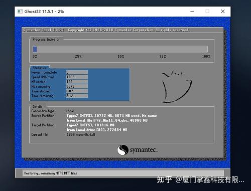 Win10系统重装多少钱_win10自带重装系统吗_https://bianchenghao6.com/blog_后端_第37张