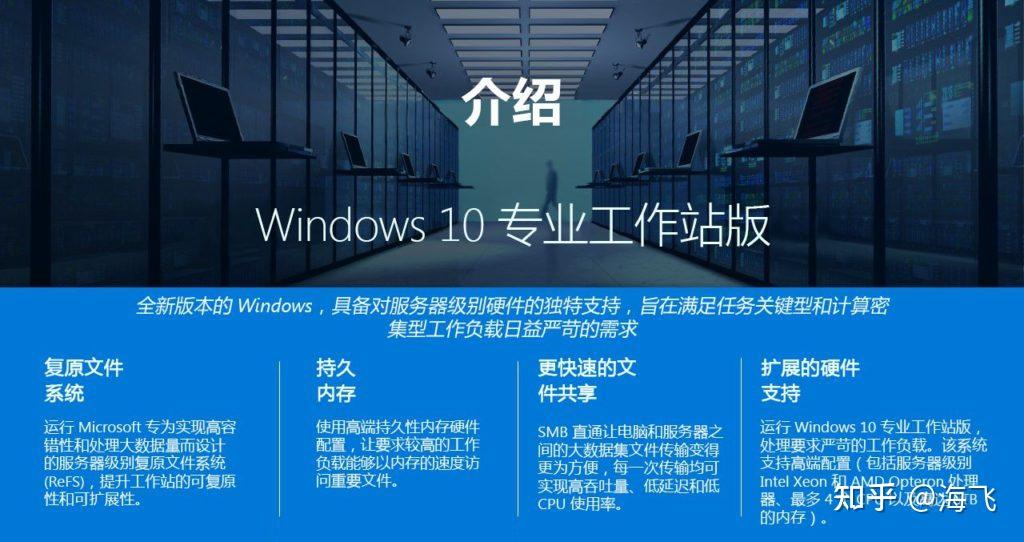 win10系统最低配置要求多少_win10系统需要什么配置要求_https://bianchenghao6.com/blog_后端_第29张