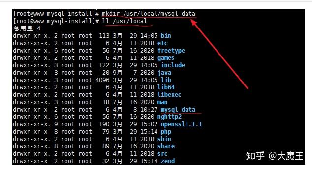 vmware 7.1密钥_vmware密钥15_https://bianchenghao6.com/blog_后端_第25张