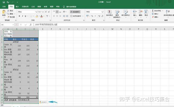 word文档怎么转换成excel表格_word表格完美粘贴到excel_https://bianchenghao6.com/blog_后端_第11张