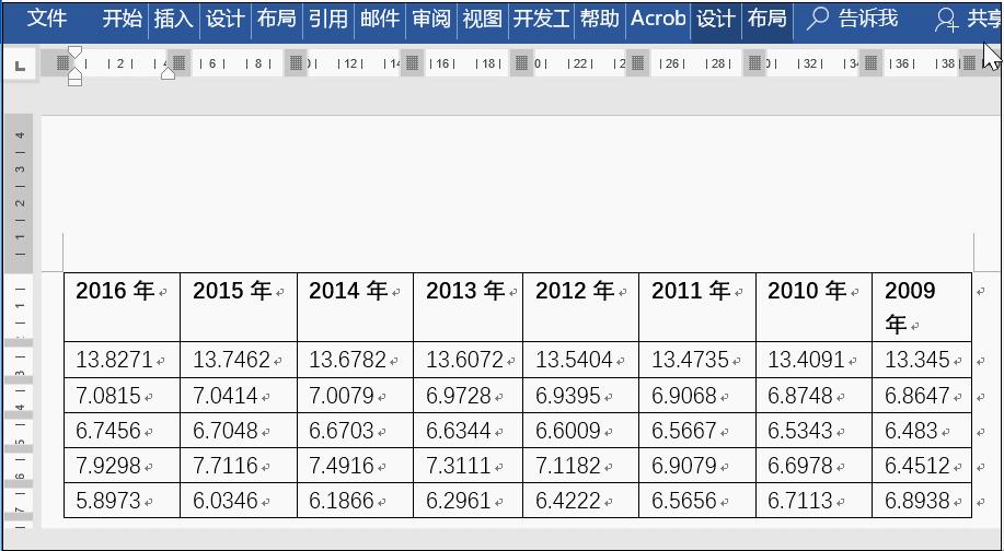 word文档怎么转换成excel表格_word表格完美粘贴到excel_https://bianchenghao6.com/blog_后端_第13张