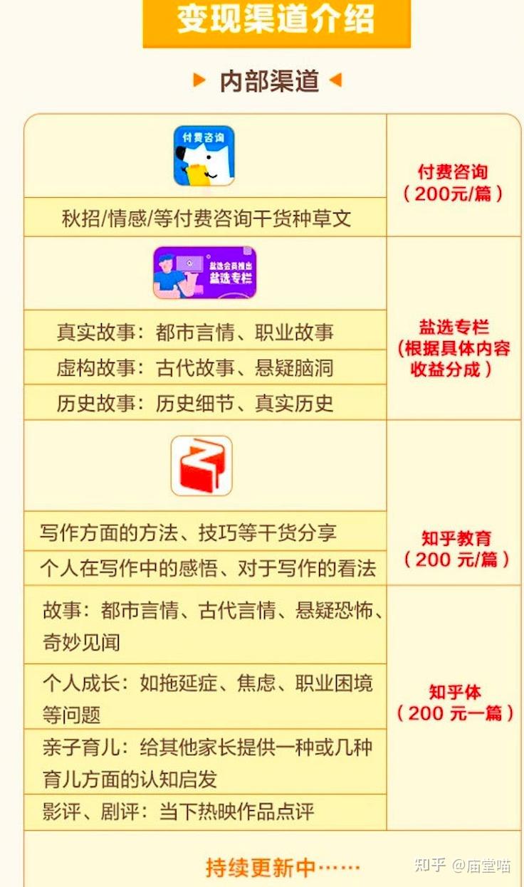 word文档怎么排版好看_word文档怎么添加装饰花边图案_https://bianchenghao6.com/blog_后端_第3张