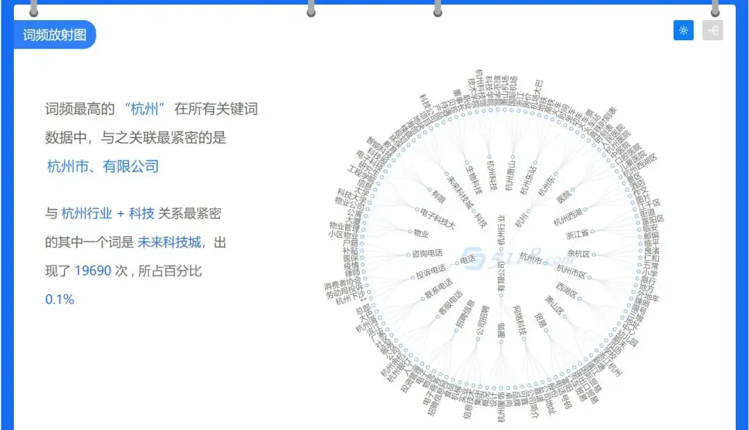 word文档怎么做目录链接_已经写好的word怎么加目录_https://bianchenghao6.com/blog_后端_第35张