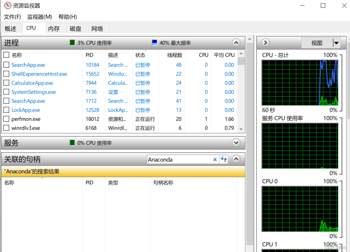 anaconda安装卡住不动_anaconda安装卡在setting up_https://bianchenghao6.com/blog_后端_第15张