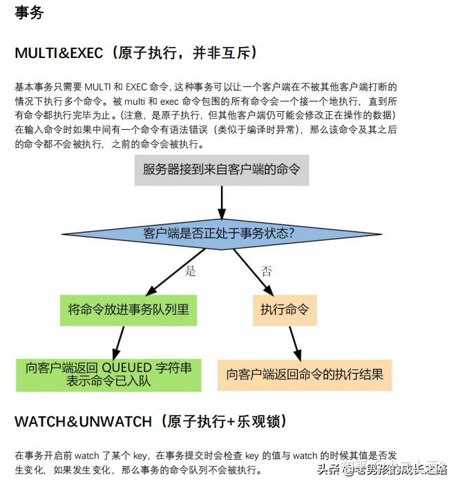 redis到底是什么_网上说的redis是什么意思啊_https://bianchenghao6.com/blog_后端_第5张