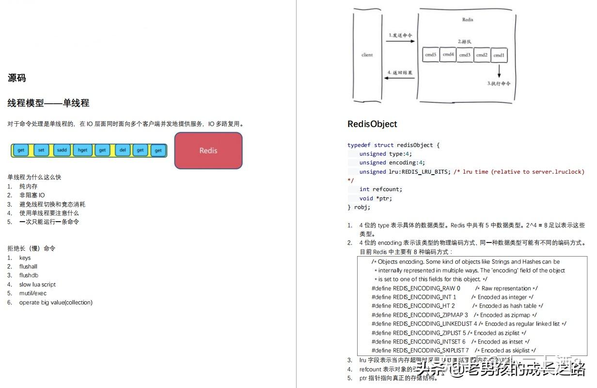 redis到底是什么_网上说的redis是什么意思啊_https://bianchenghao6.com/blog_后端_第21张