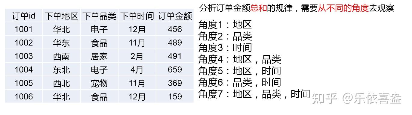 nginx启动命令和停止命令是什么_启动yarn的命令是什么_https://bianchenghao6.com/blog_后端_第5张