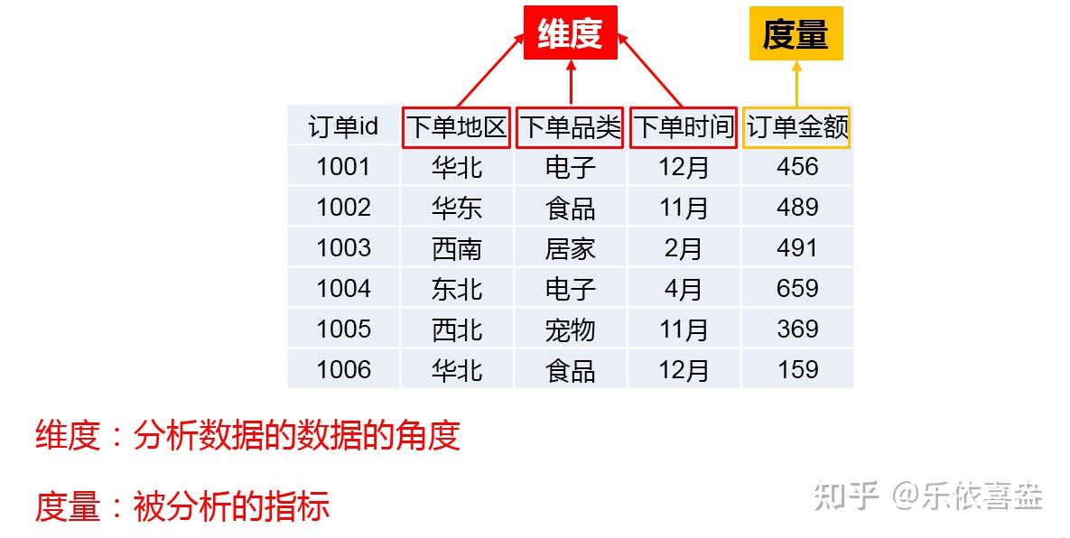 nginx启动命令和停止命令是什么_启动yarn的命令是什么_https://bianchenghao6.com/blog_后端_第15张