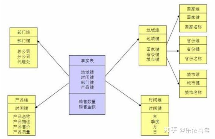 nginx启动命令和停止命令是什么_启动yarn的命令是什么_https://bianchenghao6.com/blog_后端_第19张