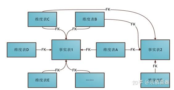 nginx启动命令和停止命令是什么_启动yarn的命令是什么_https://bianchenghao6.com/blog_后端_第21张