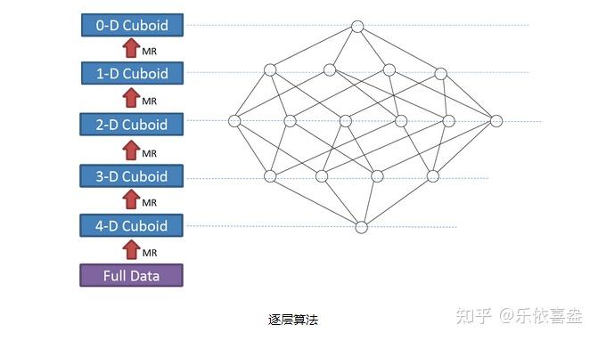 nginx启动命令和停止命令是什么_启动yarn的命令是什么_https://bianchenghao6.com/blog_后端_第87张