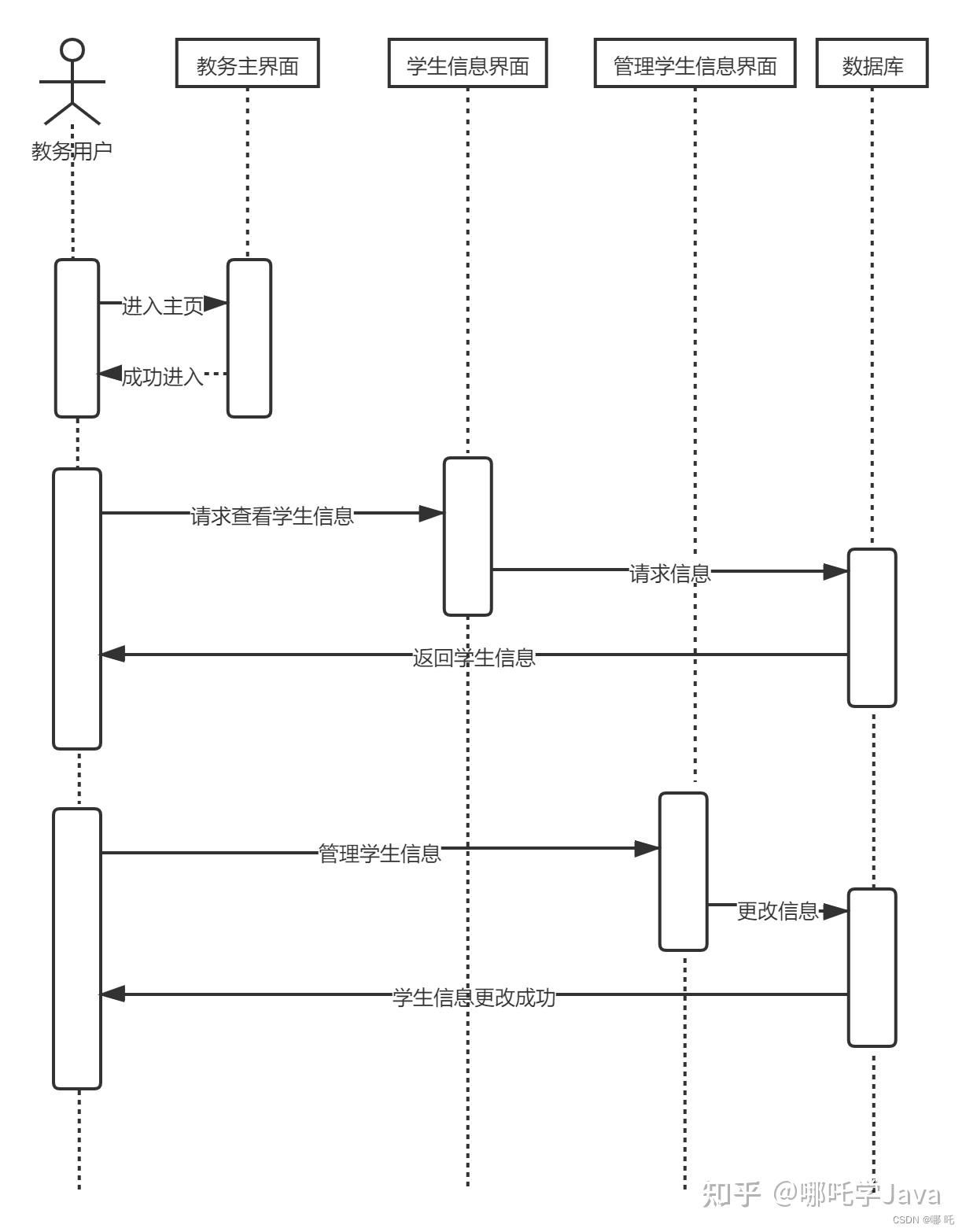 visio怎么读区图片_图片转visio格式_https://bianchenghao6.com/blog_后端_第43张