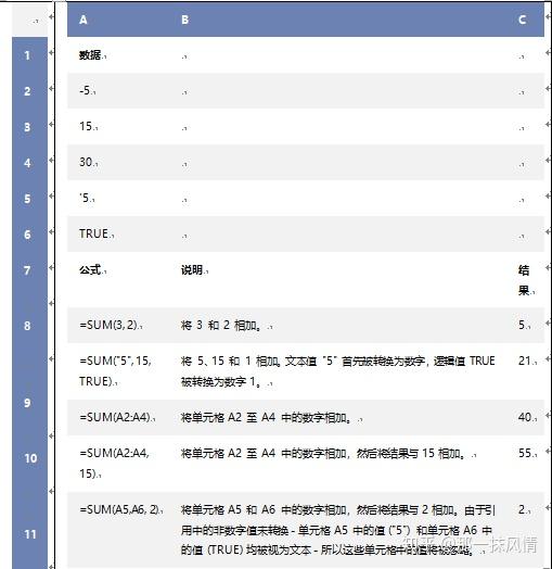 word表格上面有一大段空白拉不上去_word表格上面空着,但是打不上字_https://bianchenghao6.com/blog_后端_第47张