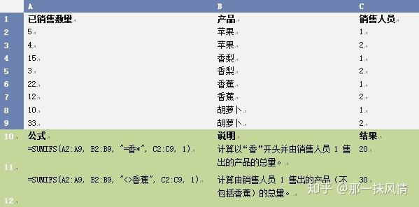 word表格上面有一大段空白拉不上去_word表格上面空着,但是打不上字_https://bianchenghao6.com/blog_后端_第49张