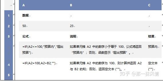 word表格上面有一大段空白拉不上去_word表格上面空着,但是打不上字_https://bianchenghao6.com/blog_后端_第51张