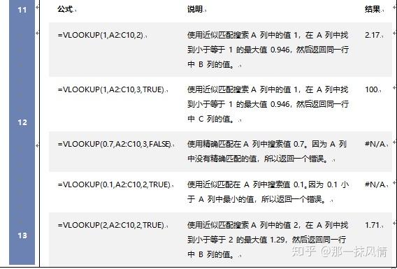 word表格上面有一大段空白拉不上去_word表格上面空着,但是打不上字_https://bianchenghao6.com/blog_后端_第55张