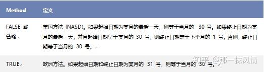 word表格上面有一大段空白拉不上去_word表格上面空着,但是打不上字_https://bianchenghao6.com/blog_后端_第65张