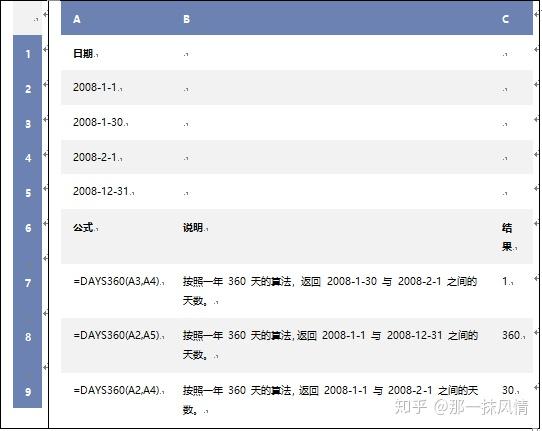 word表格上面有一大段空白拉不上去_word表格上面空着,但是打不上字_https://bianchenghao6.com/blog_后端_第67张