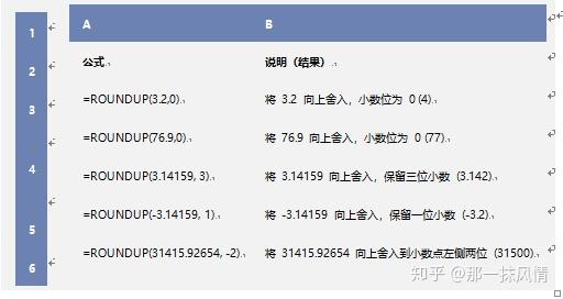 word表格上面有一大段空白拉不上去_word表格上面空着,但是打不上字_https://bianchenghao6.com/blog_后端_第71张