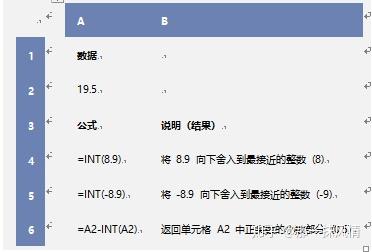 word表格上面有一大段空白拉不上去_word表格上面空着,但是打不上字_https://bianchenghao6.com/blog_后端_第75张