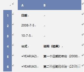 word表格上面有一大段空白拉不上去_word表格上面空着,但是打不上字_https://bianchenghao6.com/blog_后端_第79张