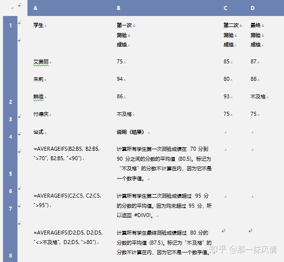 word表格上面有一大段空白拉不上去_word表格上面空着,但是打不上字_https://bianchenghao6.com/blog_后端_第81张