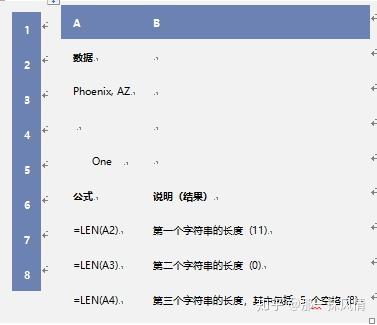 word表格上面有一大段空白拉不上去_word表格上面空着,但是打不上字_https://bianchenghao6.com/blog_后端_第89张