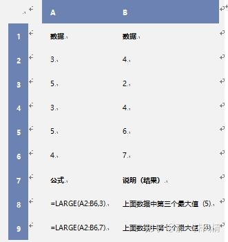 word表格上面有一大段空白拉不上去_word表格上面空着,但是打不上字_https://bianchenghao6.com/blog_后端_第93张