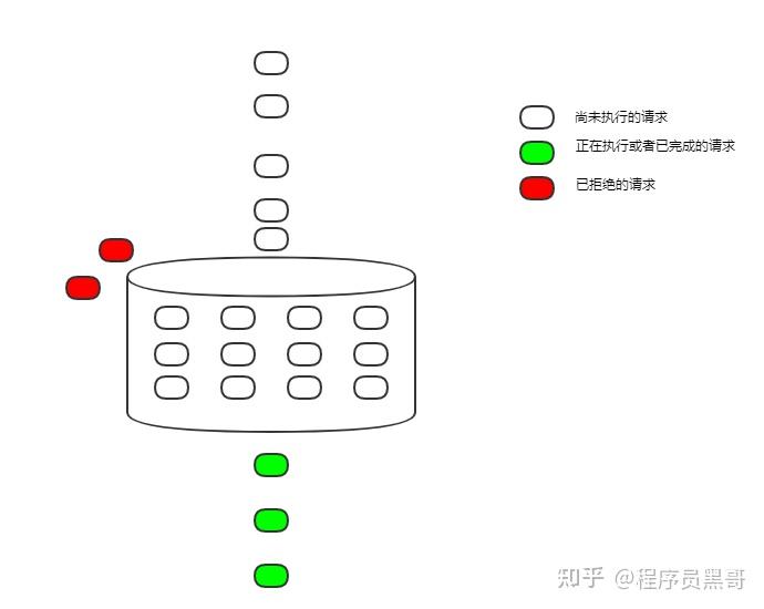 nginx 配置详解 重定向_nginx的配置文件详细解析_https://bianchenghao6.com/blog_后端_第39张