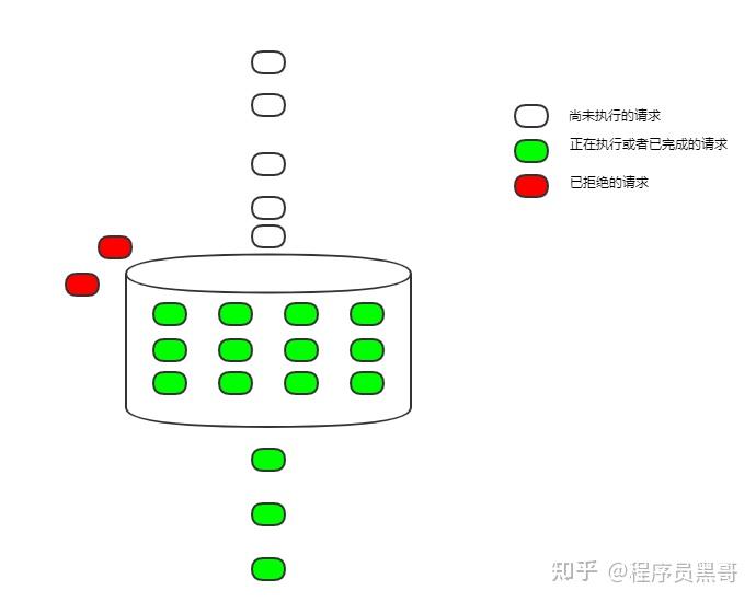 nginx 配置详解 重定向_nginx的配置文件详细解析_https://bianchenghao6.com/blog_后端_第41张