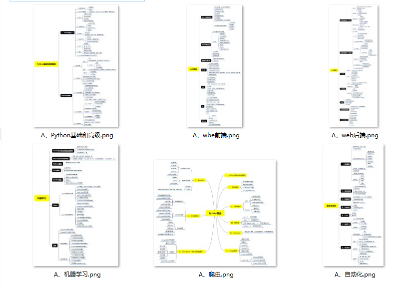 python安装教程CSDN_Python安装教程_https://bianchenghao6.com/blog_后端_第28张