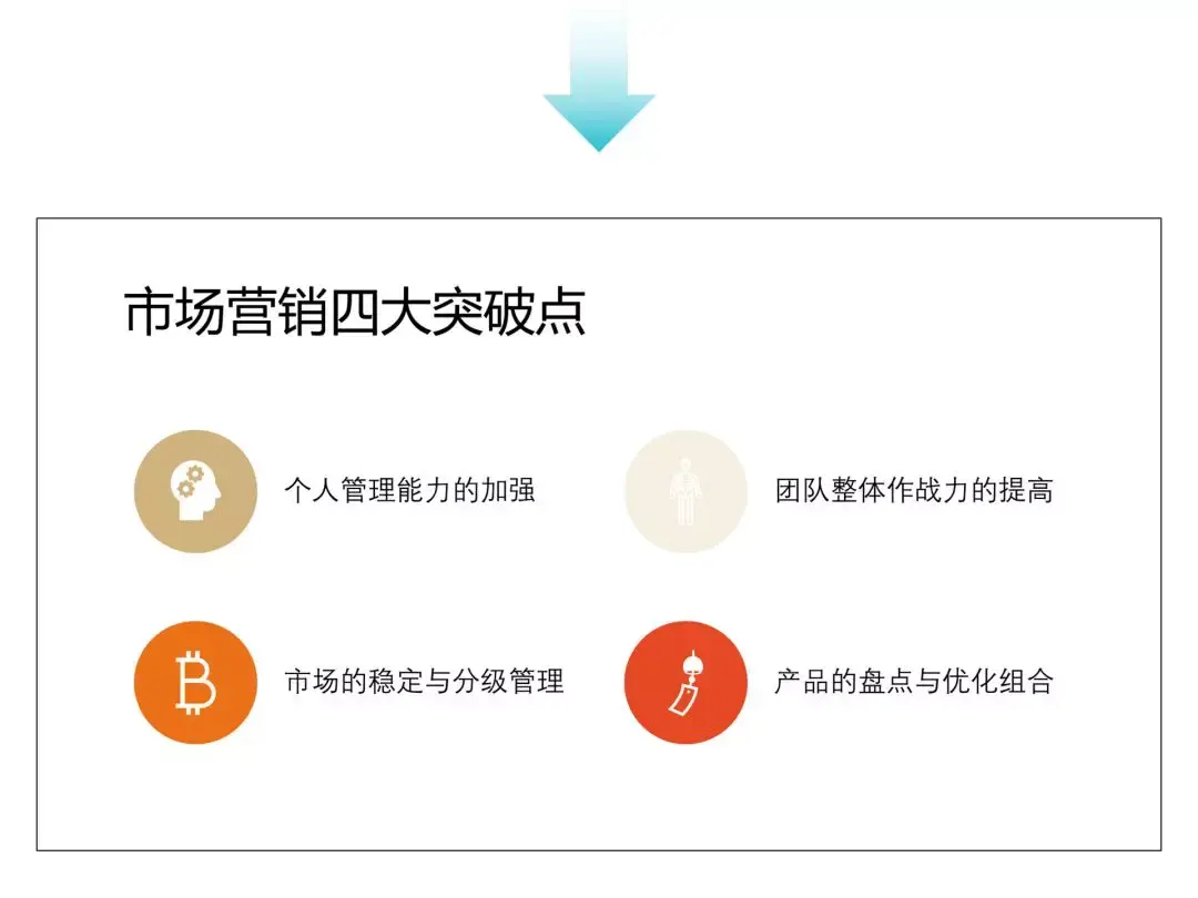 word文件没有保存怎么找回来_word文件保存了怎么恢复之前文件_https://bianchenghao6.com/blog_后端_第119张