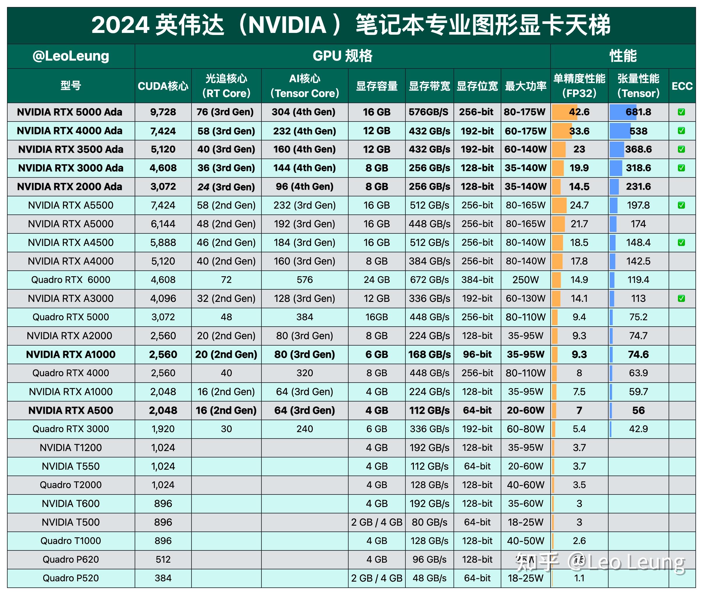 snipaste截图卡在桌面_截图软件snipaste无法运行_https://bianchenghao6.com/blog_后端_第47张