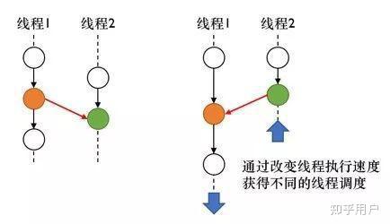 vscode怎么运行代码的命令_vscode里的终端不能执行命令_https://bianchenghao6.com/blog_后端_第15张