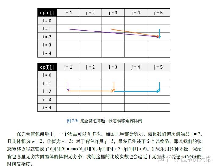 redis面试题缓存击穿_redis底层实现原理面试题_https://bianchenghao6.com/blog_后端_第9张