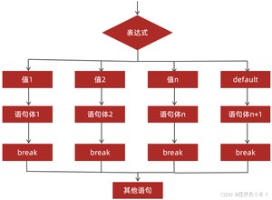 外链图片转存失败,源站可能有防盗链机制,建议将图片保存下来直接上传