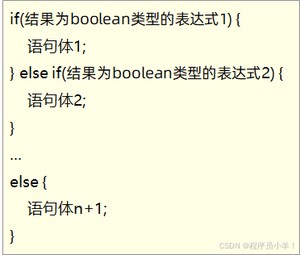 外链图片转存失败,源站可能有防盗链机制,建议将图片保存下来直接上传