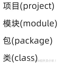 外链图片转存失败,源站可能有防盗链机制,建议将图片保存下来直接上传