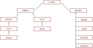 外链图片转存失败,源站可能有防盗链机制,建议将图片保存下来直接上传