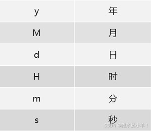 外链图片转存失败,源站可能有防盗链机制,建议将图片保存下来直接上传