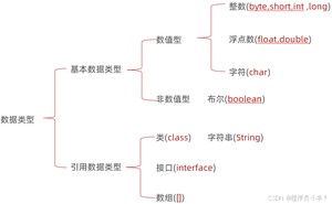 外链图片转存失败,源站可能有防盗链机制,建议将图片保存下来直接上传