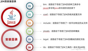 外链图片转存失败,源站可能有防盗链机制,建议将图片保存下来直接上传