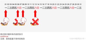 外链图片转存失败,源站可能有防盗链机制,建议将图片保存下来直接上传