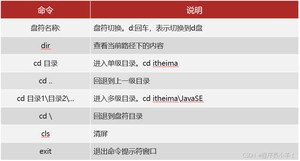 外链图片转存失败,源站可能有防盗链机制,建议将图片保存下来直接上传