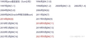 外链图片转存失败,源站可能有防盗链机制,建议将图片保存下来直接上传