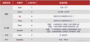 外链图片转存失败,源站可能有防盗链机制,建议将图片保存下来直接上传