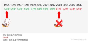 外链图片转存失败,源站可能有防盗链机制,建议将图片保存下来直接上传