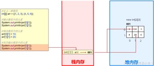 外链图片转存失败,源站可能有防盗链机制,建议将图片保存下来直接上传