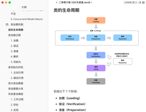 Typora导出《30 天速通 Java》