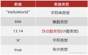 外链图片转存失败,源站可能有防盗链机制,建议将图片保存下来直接上传